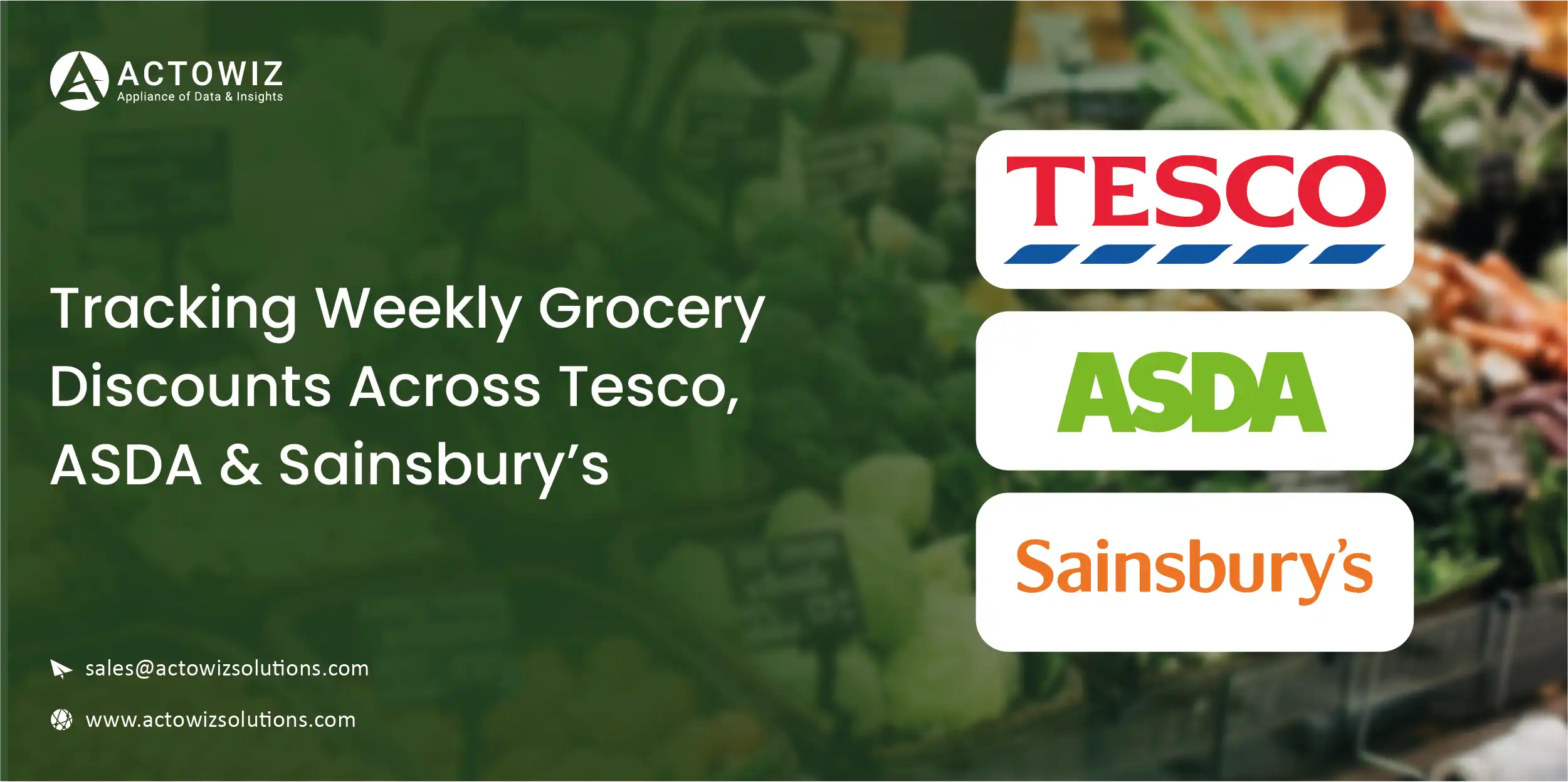 Real-Time Regional Insights with Customizable E-commerce Dashboards